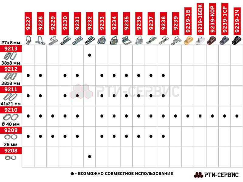 Скоба бортовая, 32х37 мм, Zn (цинк), 50 шт. - фото 1